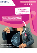 Journée de sensibilisation au dépistage du cancer du sein